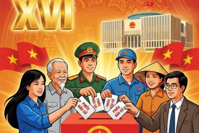 BẦU CỬ QUỐC HỘI VÀ HĐND CÁC CẤP NHIỆM KÌ 2026_2031